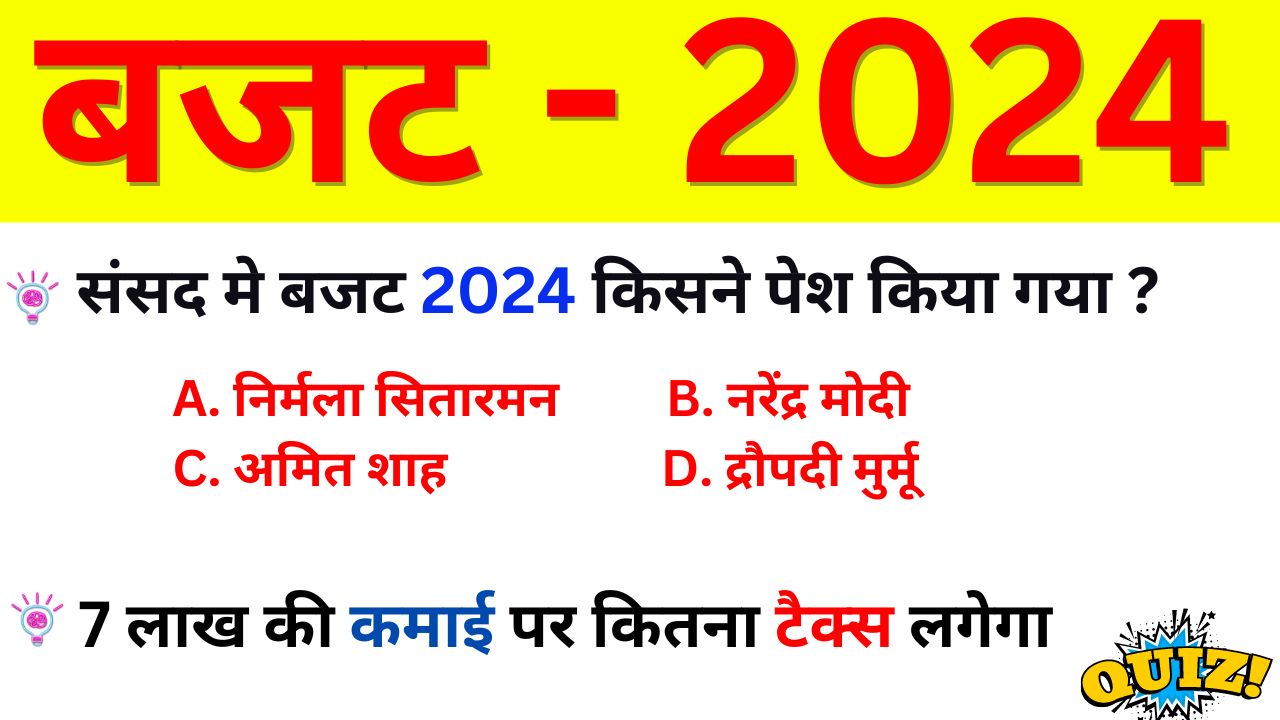 Budget 2024 MCQ GK Questions Answers